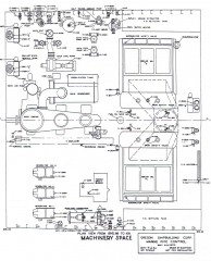 Liberty engine room