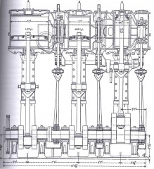 Liberty engine