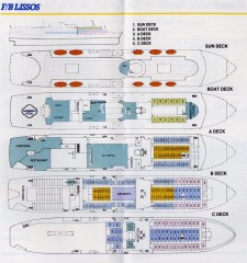 Lissos Deck Plan