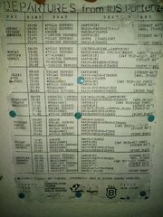 Αναχωρήσεις από Ίο το 1989