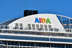 AIDAnova_funnel