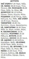 1-5-2000 Δευτέρα του Πάσχα.jpg