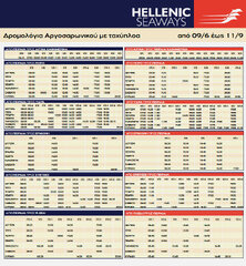 Hellenic Seaways Iternaries Saronicos HSC 2006