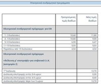 DIODIA-GEFYRA-3.jpg