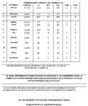 statistika-limaniseptemvrios01-22.jpg