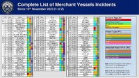 SOUTHREDSEAINCIDENTS-06.thumb.jpg.e9aa9b0e15de511028be3e3119f3a0cf.jpg
