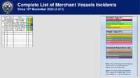 SOUTH RED SEA INCIDENTS-07.jpg