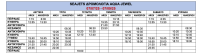 aqua-jewel-schedules-4.png